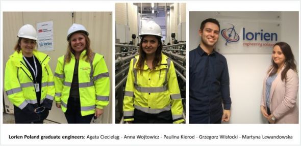 New Graduate Engineers for Lorien UK and Poland